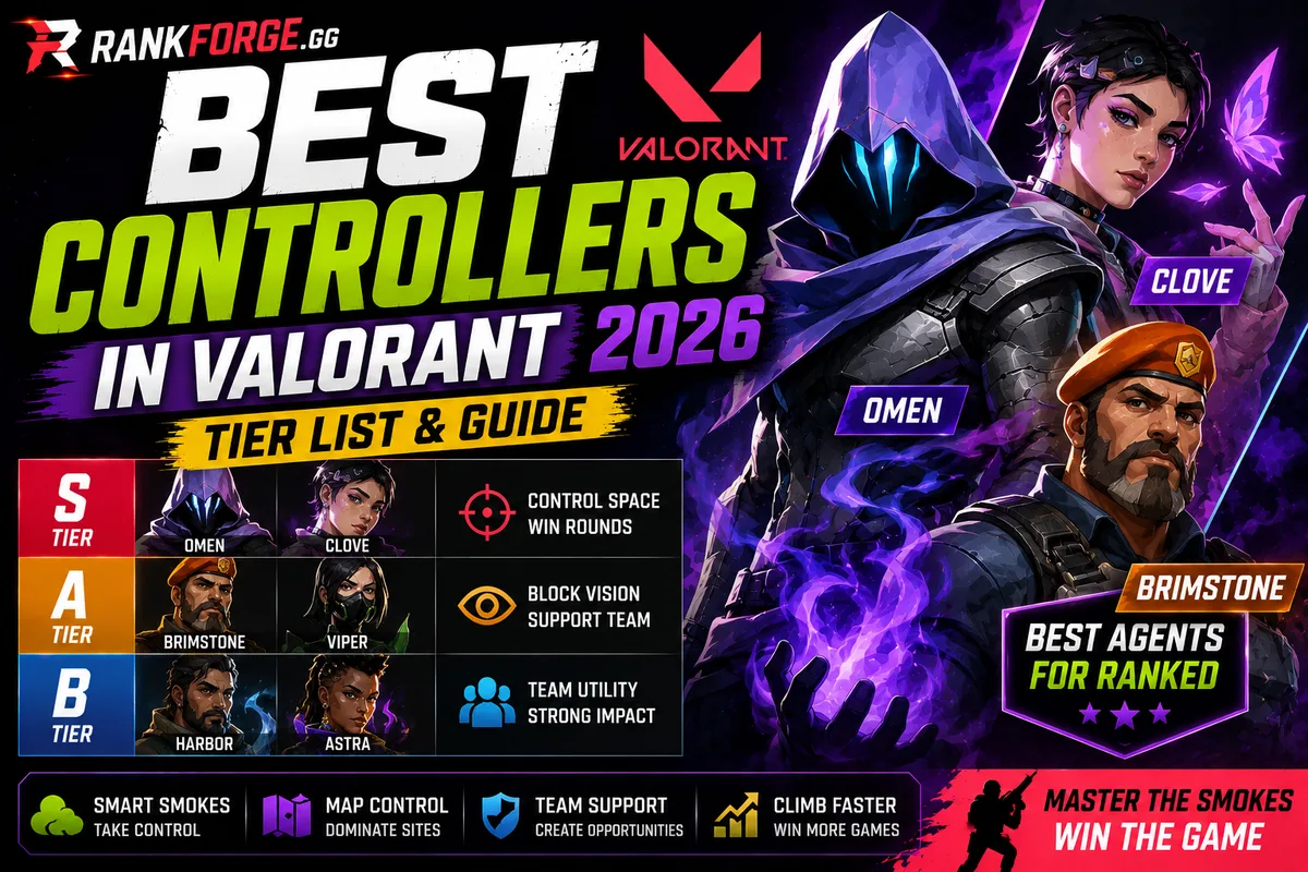 Best Controllers in Valorant | Agent Tier List (2026)
