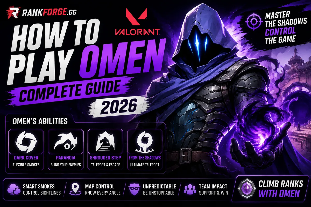 Omen Guide Valorant | Tips, Abilities & Strategies (2026)