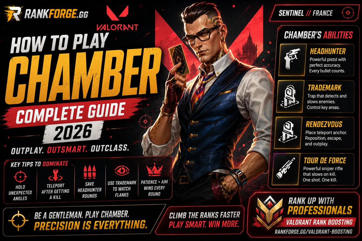 Chamber Guide Valorant | Tips, Teleport & Strategies (2026)