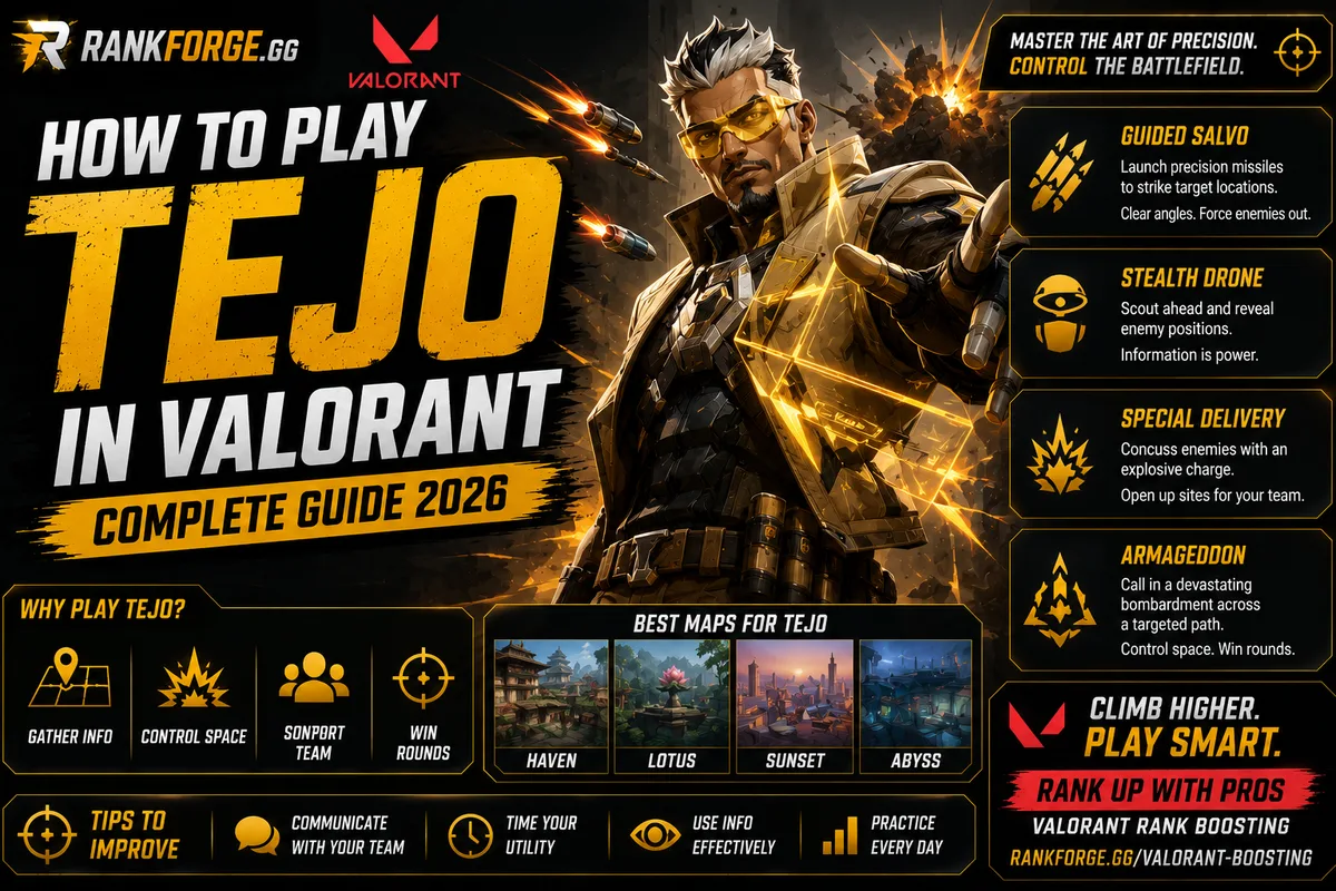 Tejo Guide Valorant | Abilities, Tips & Strategies (2026)