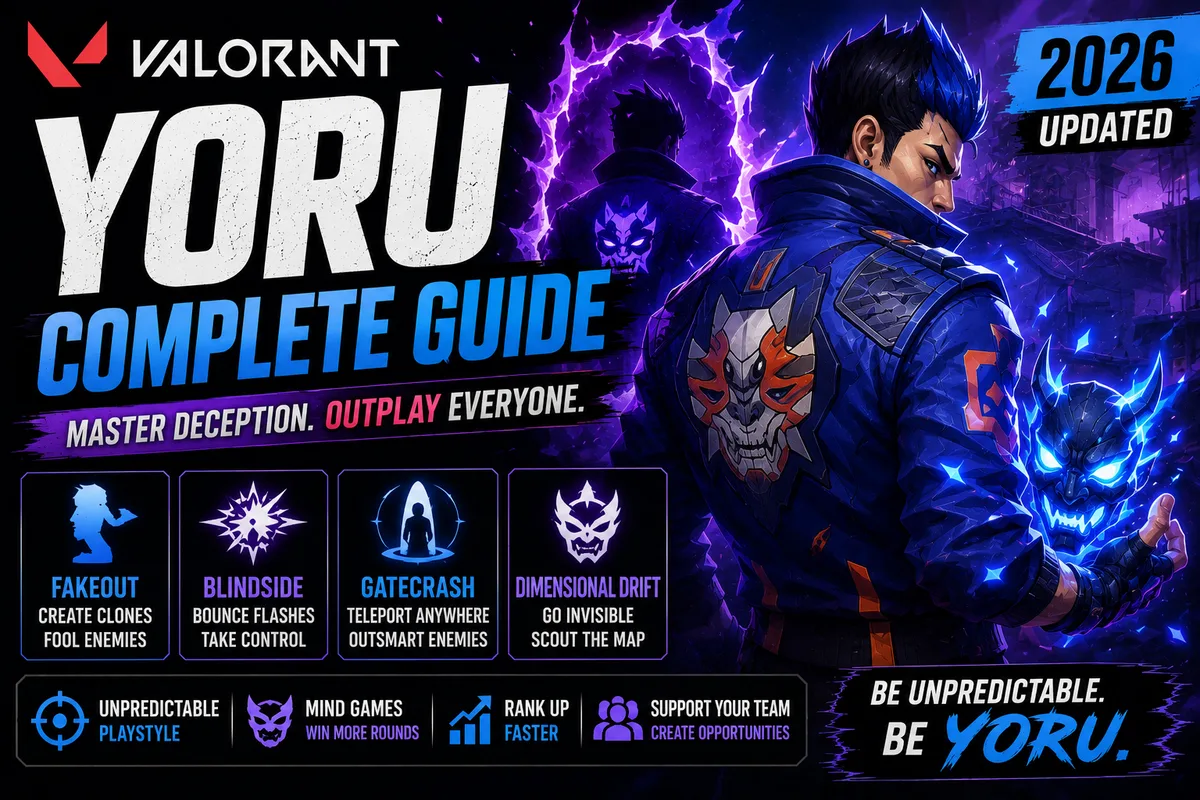 Yoru Guide Valorant | Abilities, Tips & Strategies (2026