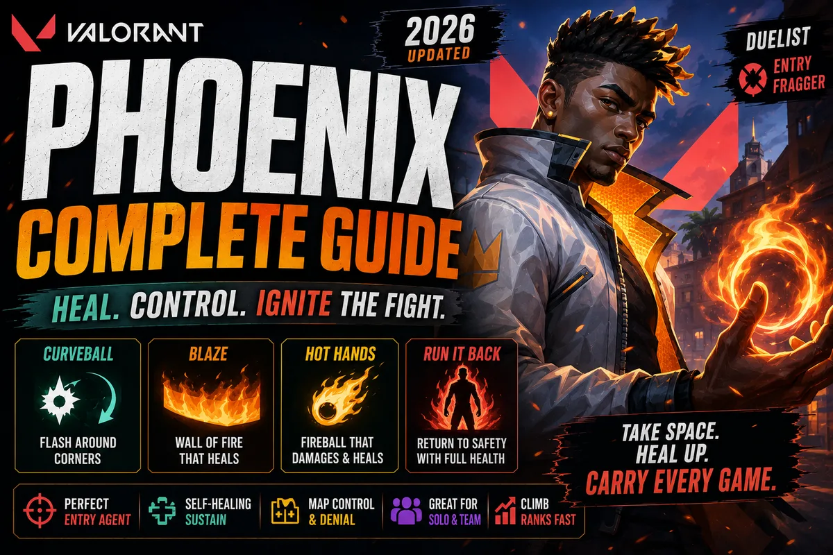 Phoenix Guide Valorant | Abilities, Tips & Strategies (2026)