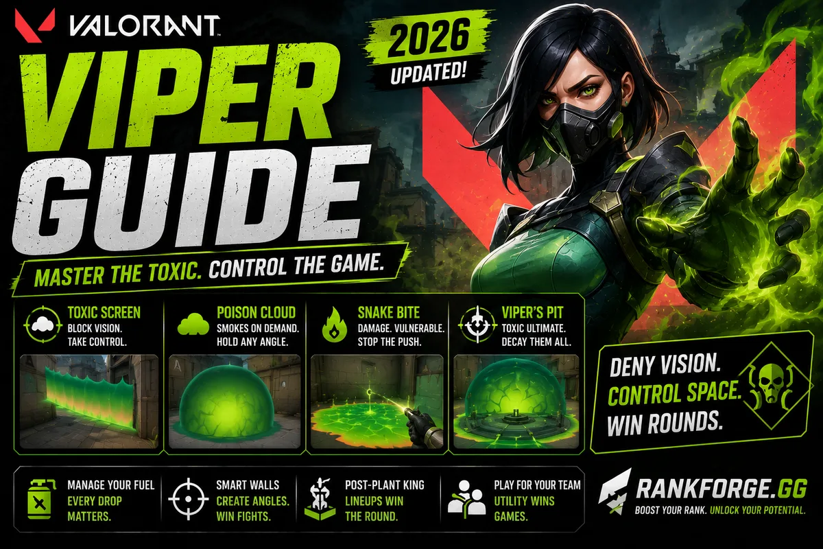 Viper Guide Valorant | Abilities, Tips & Strategies (2026)