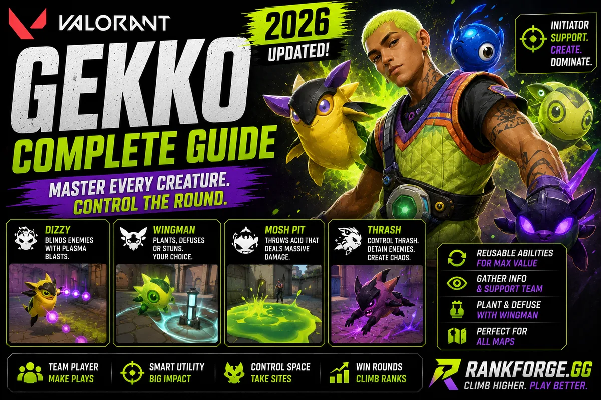 Gekko Guide Valorant | Abilities, Tips & Strategies (2026)