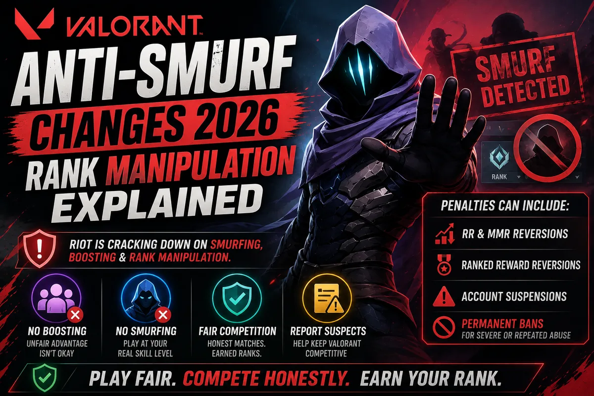 Valorant Anti-Smurf Changes 2026 | Rank Manipulation Explained