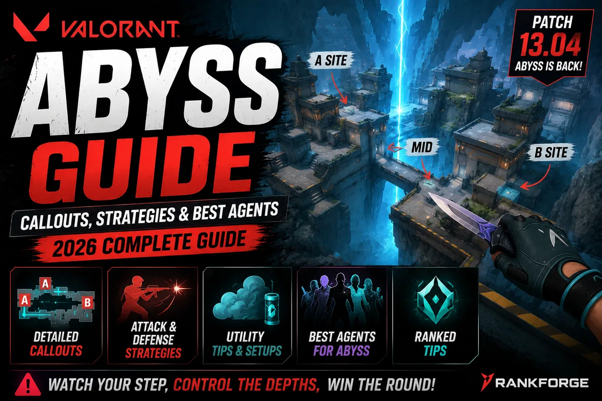 Valorant Abyss Guide | Callouts, Strategies & Best Agents (2026)