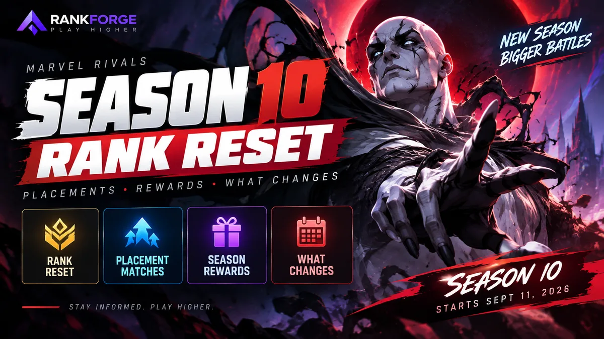 Marvel Rivals Season 10 Rank Reset | Placements, Rewards & What Changes