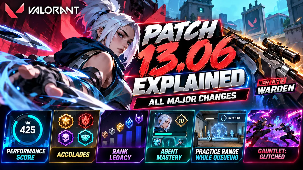 VALORANT Patch 13.06 Explained | Performance Score, Agent Mastery & Warden