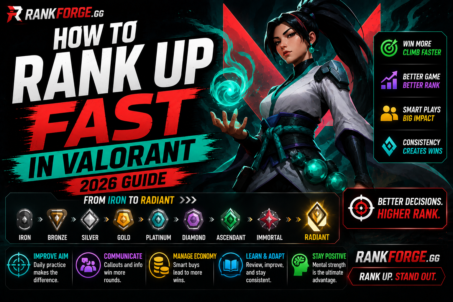 How to Rank Up Fast in Valorant | Proven Climbing Guide