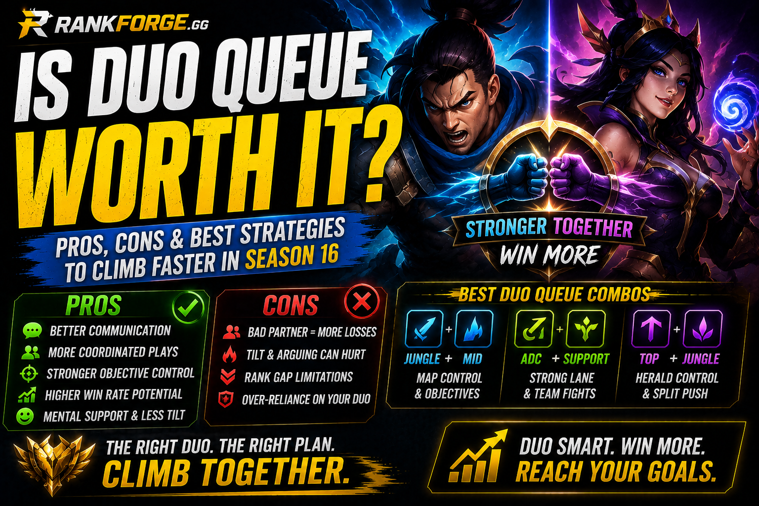 Is Duo Queue Worth It LoL? Pros & Cons Explained