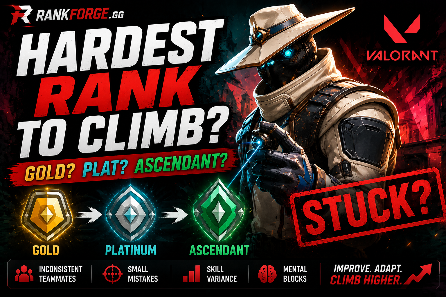 Hardest Rank to Climb in Valorant Explained