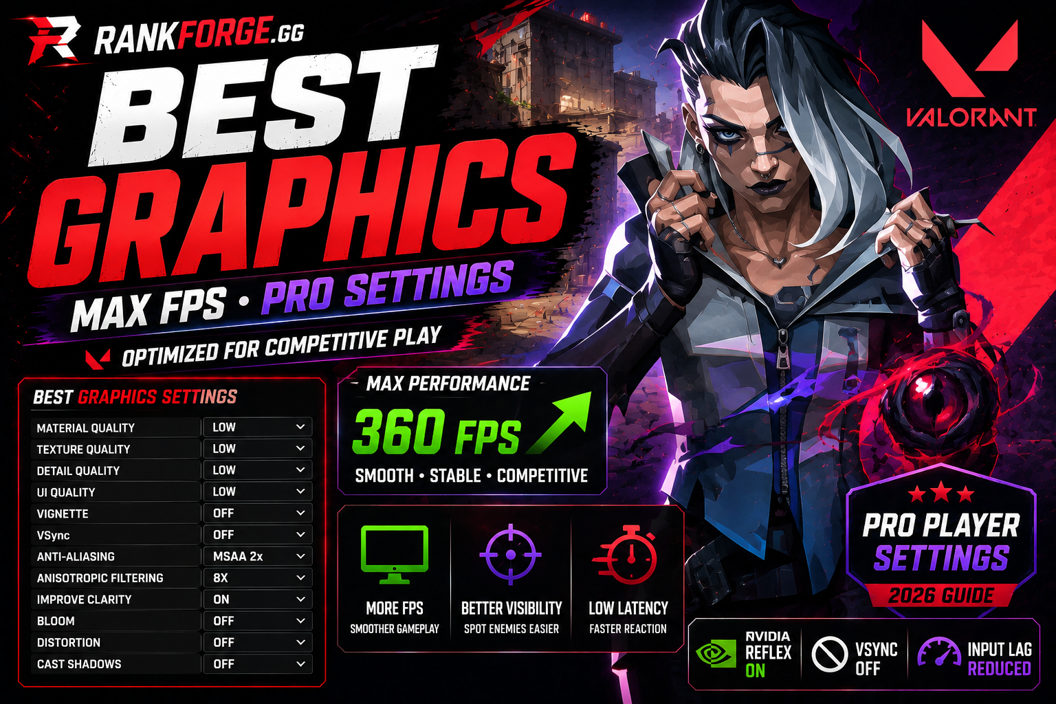 Best Valorant Graphics Settings | Max FPS & Visibility