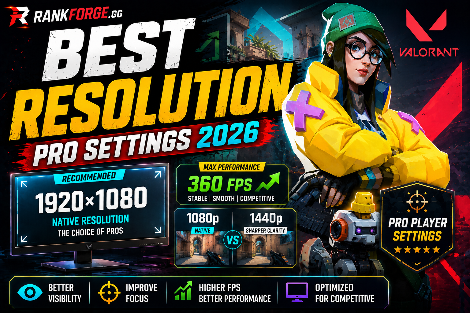 Best Valorant Resolution | Pro Settings Guide