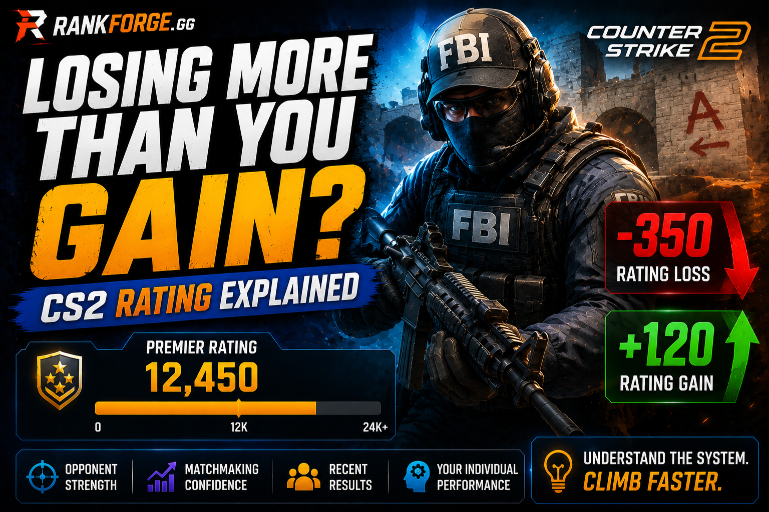 Why Am I Losing More Rating Than I Gain in CS2?